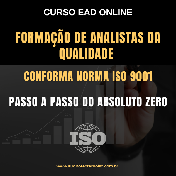 Curso Formação em Analista da Qualidade (2025)